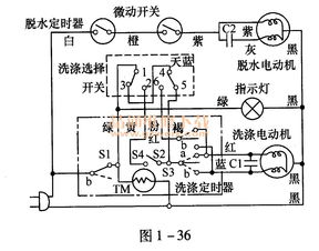 夏普XPB36-3S型波輪洗衣機(jī)波輪停轉(zhuǎn)故障診斷與維修指南